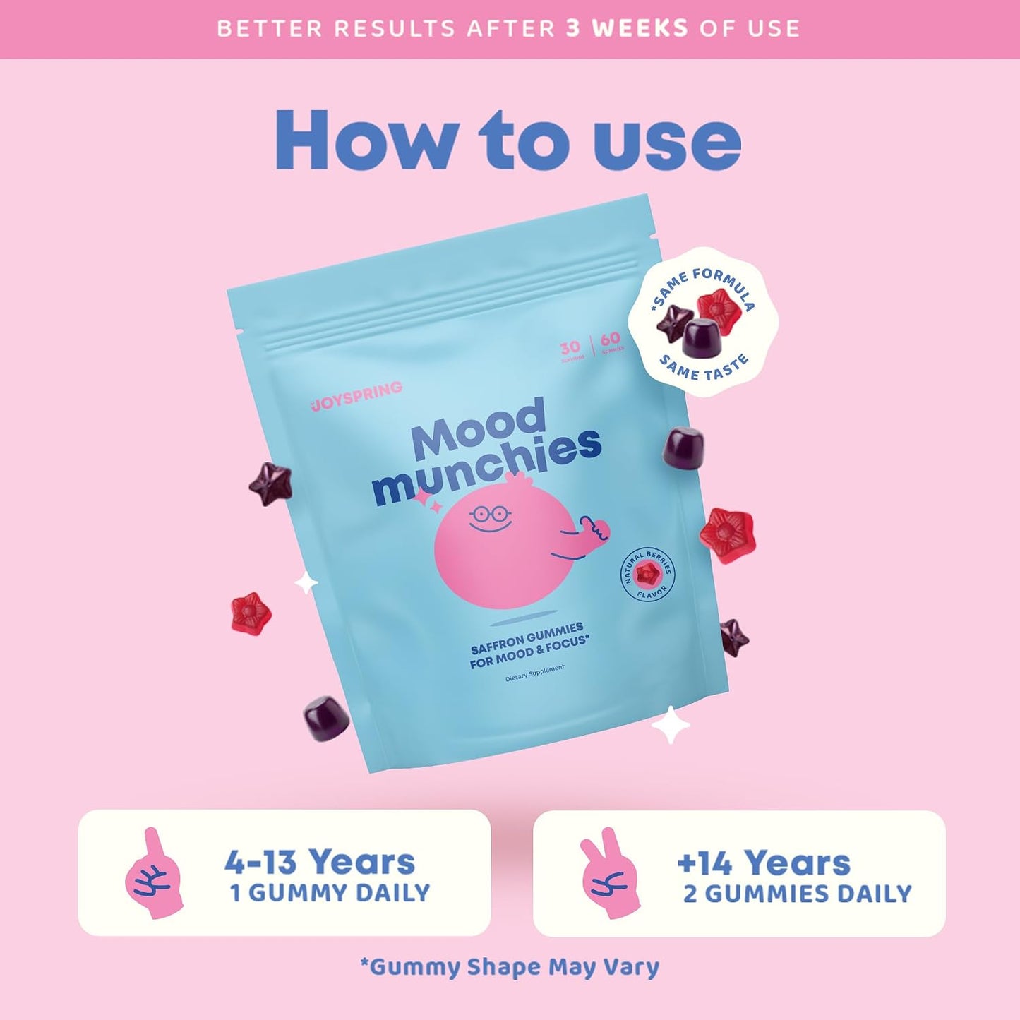 JoySpring Mood Munchies Saffron Gummies for Kids 4+ | Saffron Extract with GABA, Passion Flower & St Johns Wort | Sugar Free Vegan Brain Support & Kids Focus Gummies | Crafted in USA | Shapes May Vary