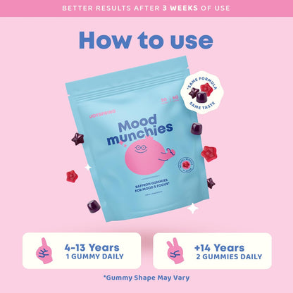 JoySpring Mood Munchies Saffron Gummies for Kids 4+ | Saffron Extract with GABA, Passion Flower & St Johns Wort | Sugar Free Vegan Brain Support & Kids Focus Gummies | Crafted in USA | Shapes May Vary