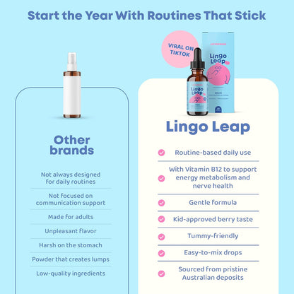 JoySpring LingoLeap – Liquid Kids Formula with Zeolite Clinoptilolite, Methylated B12 & Vitamin D3 | Gentle Daily Support for Kids’ Wellness | Ages 3+ | (1fl oz) 30 Servings
