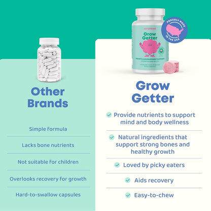 JoySpring Growth Vitamins for Teens & Height Support for Kids - Encourages Stronger Bones & Healthy Natural Growth - Sugar Free - L-Arginine, L-Lysine, Zinc, Vitamin D & K2-30 Servings